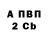 ТГК жижа Vitaliy Obitockiy